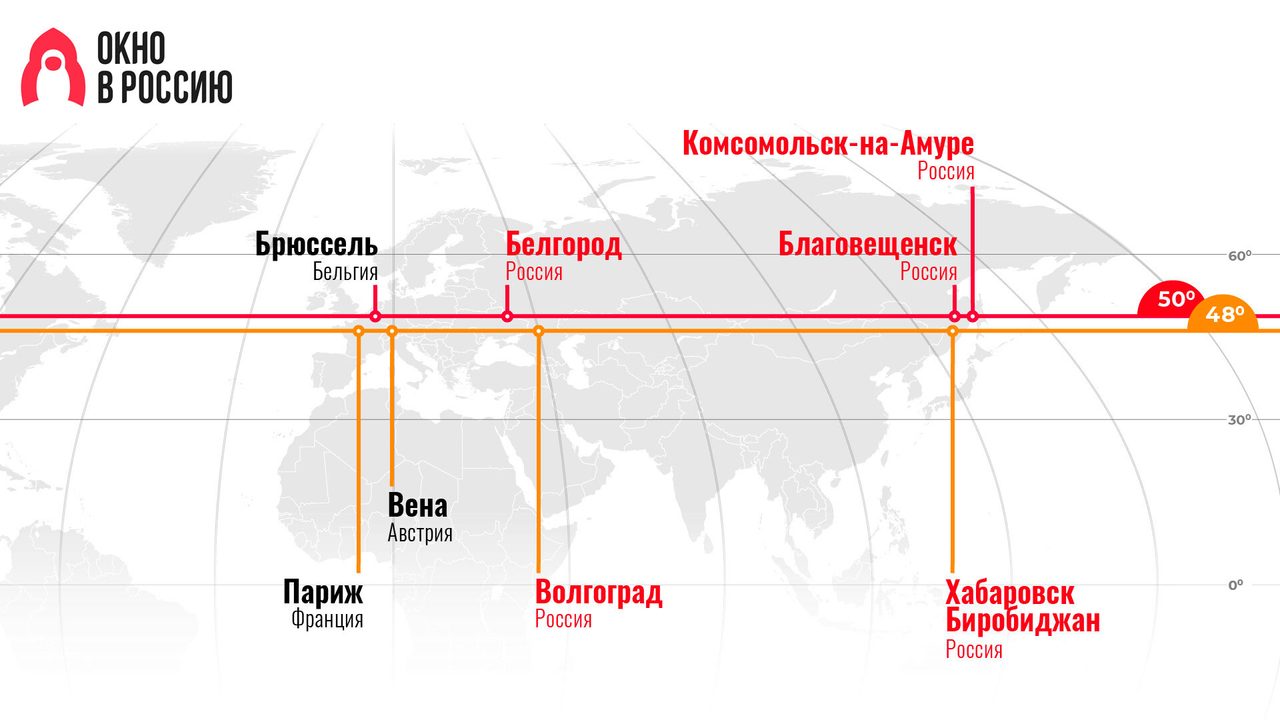 Наталья Носова