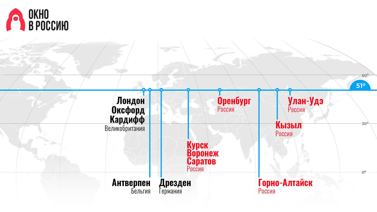 Наталья Носова