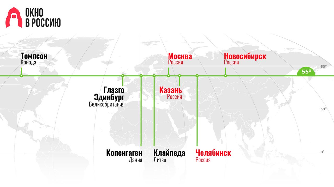 Наталья Носова
