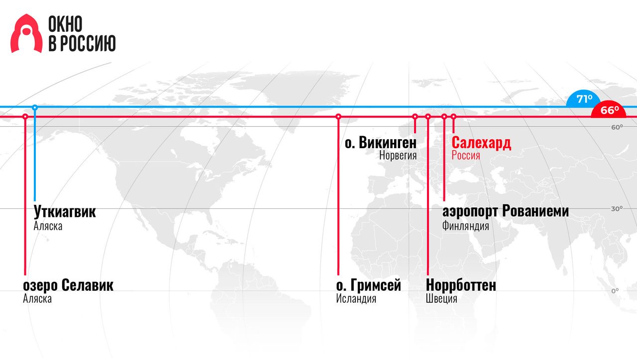 Наталья Носова