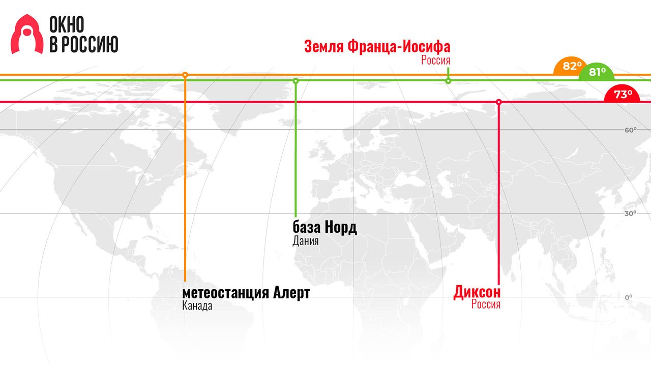 Наталья Носова