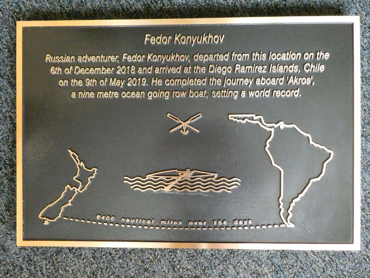 @konyukhovfedor