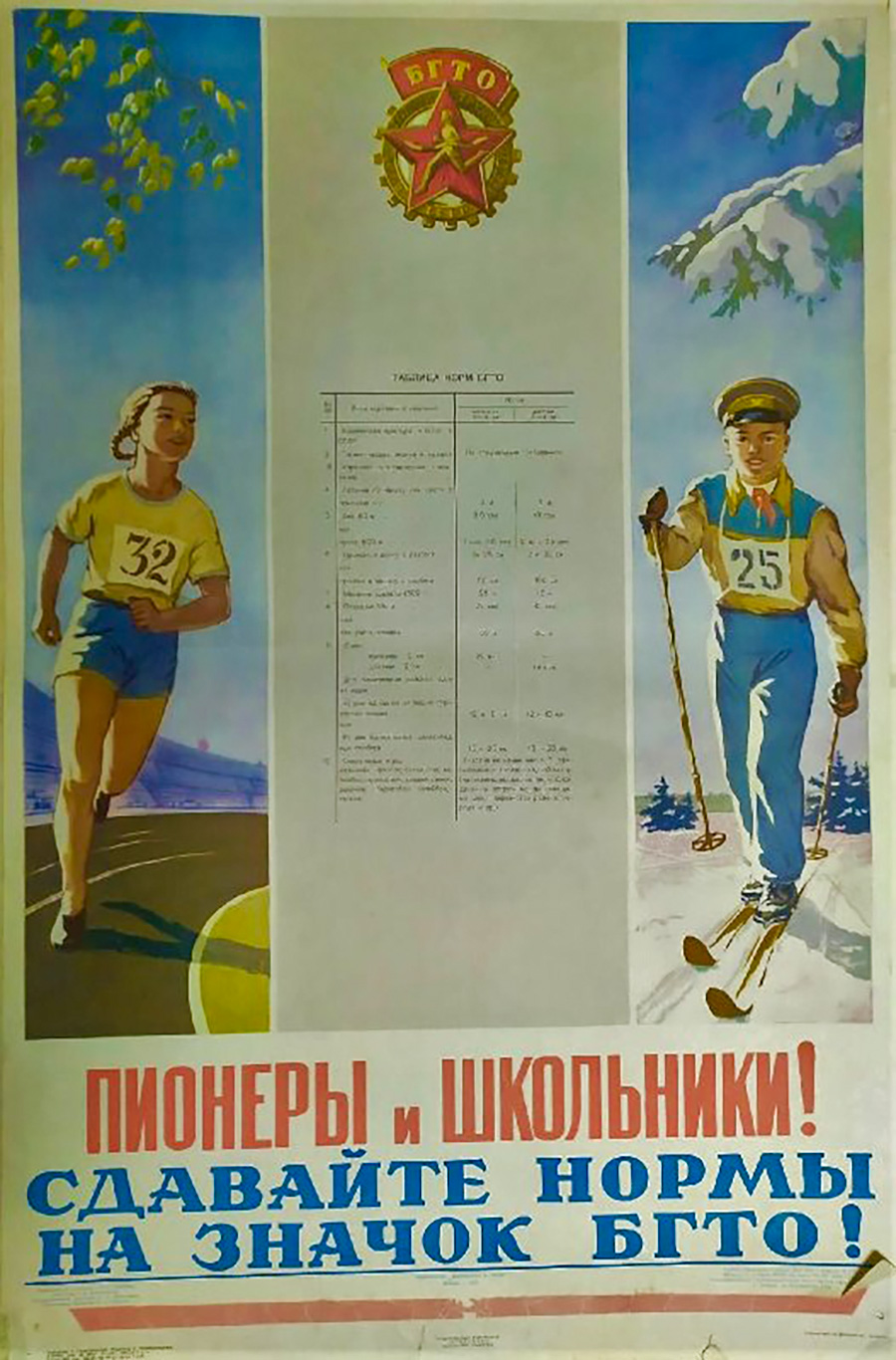 Voronezh Regional Museum of Local history