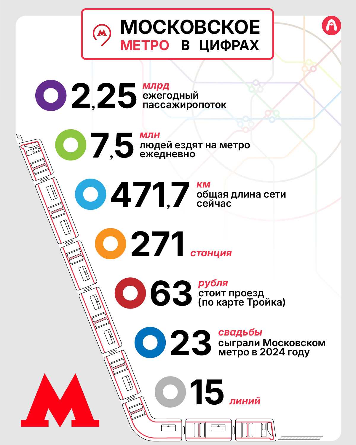 Кира Полюдова