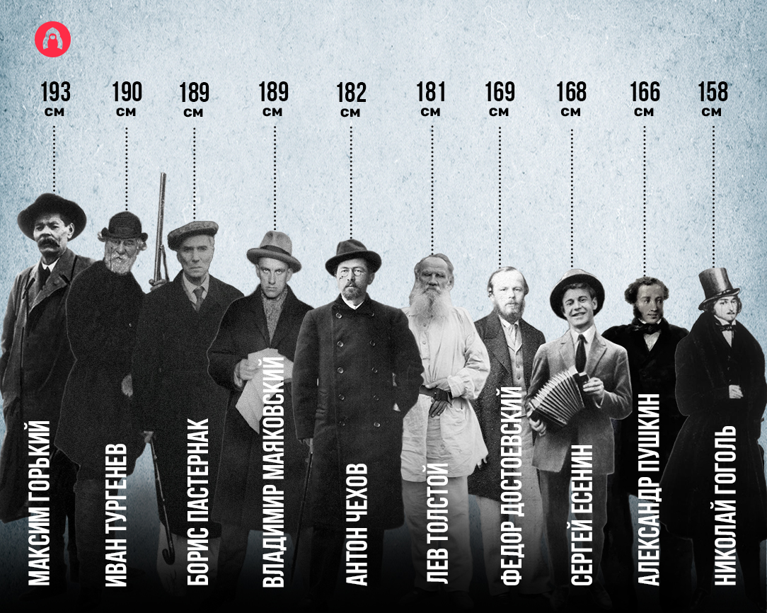 Александра Королева; Общественное достояние