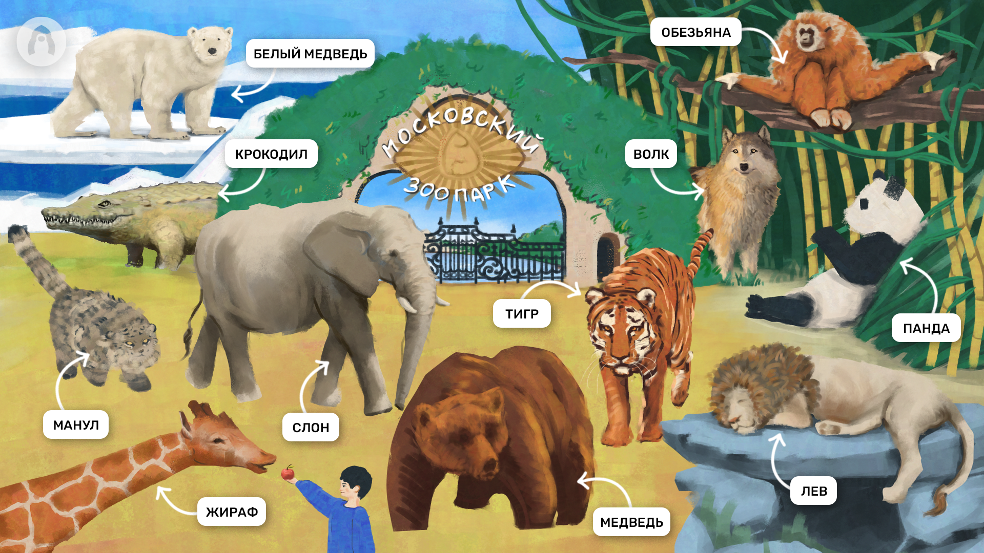 キラ・ポリュドワ