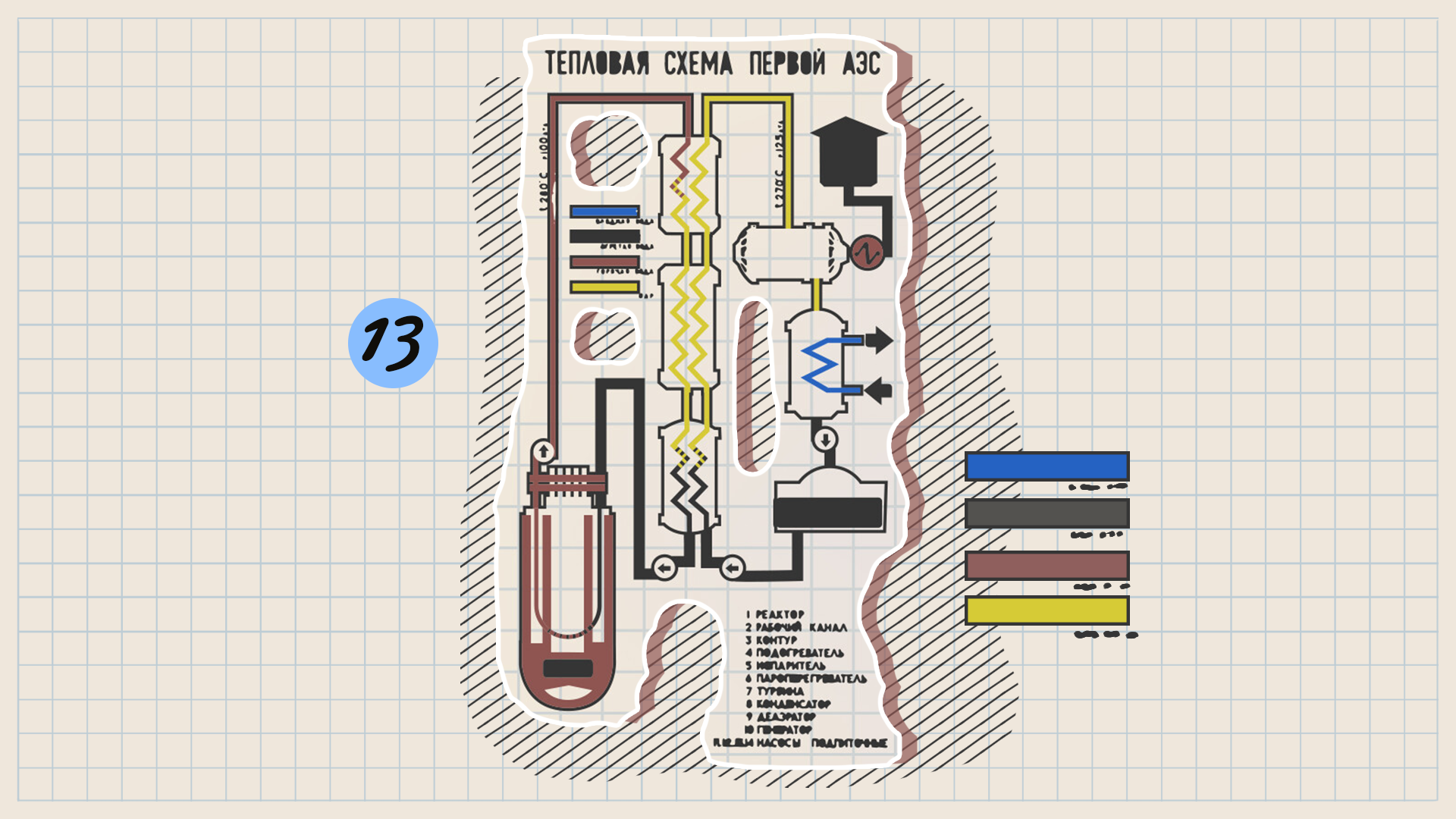 Алена Репкина