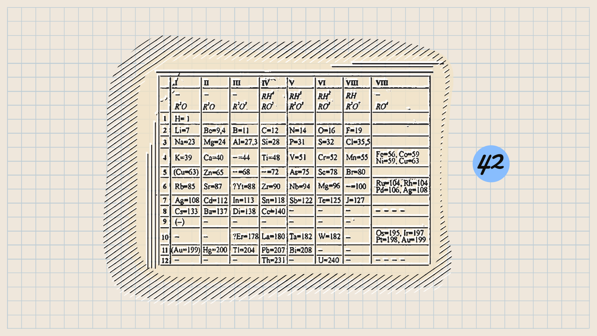 Алена Репкина