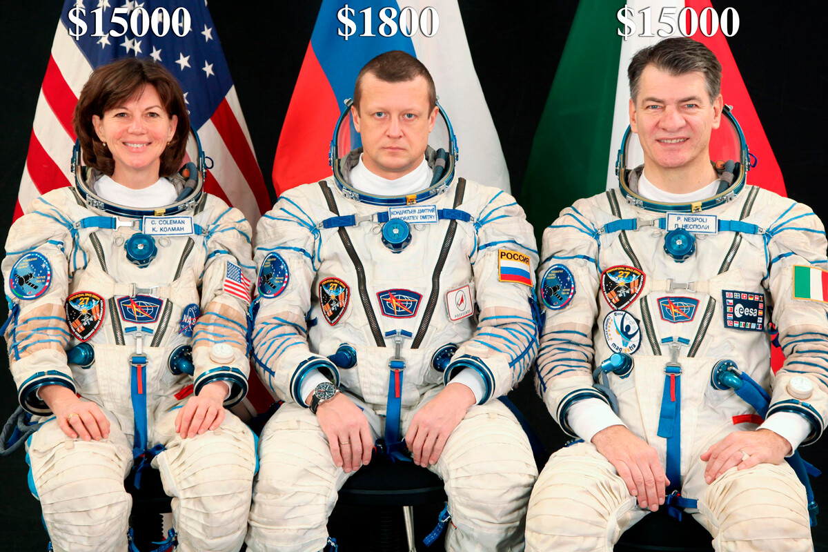 加加林宇航员科研训练中心