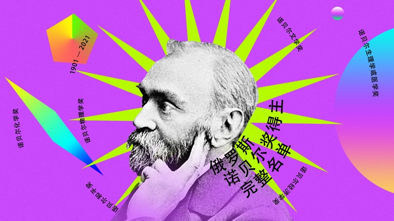 亚历山大·基斯洛夫