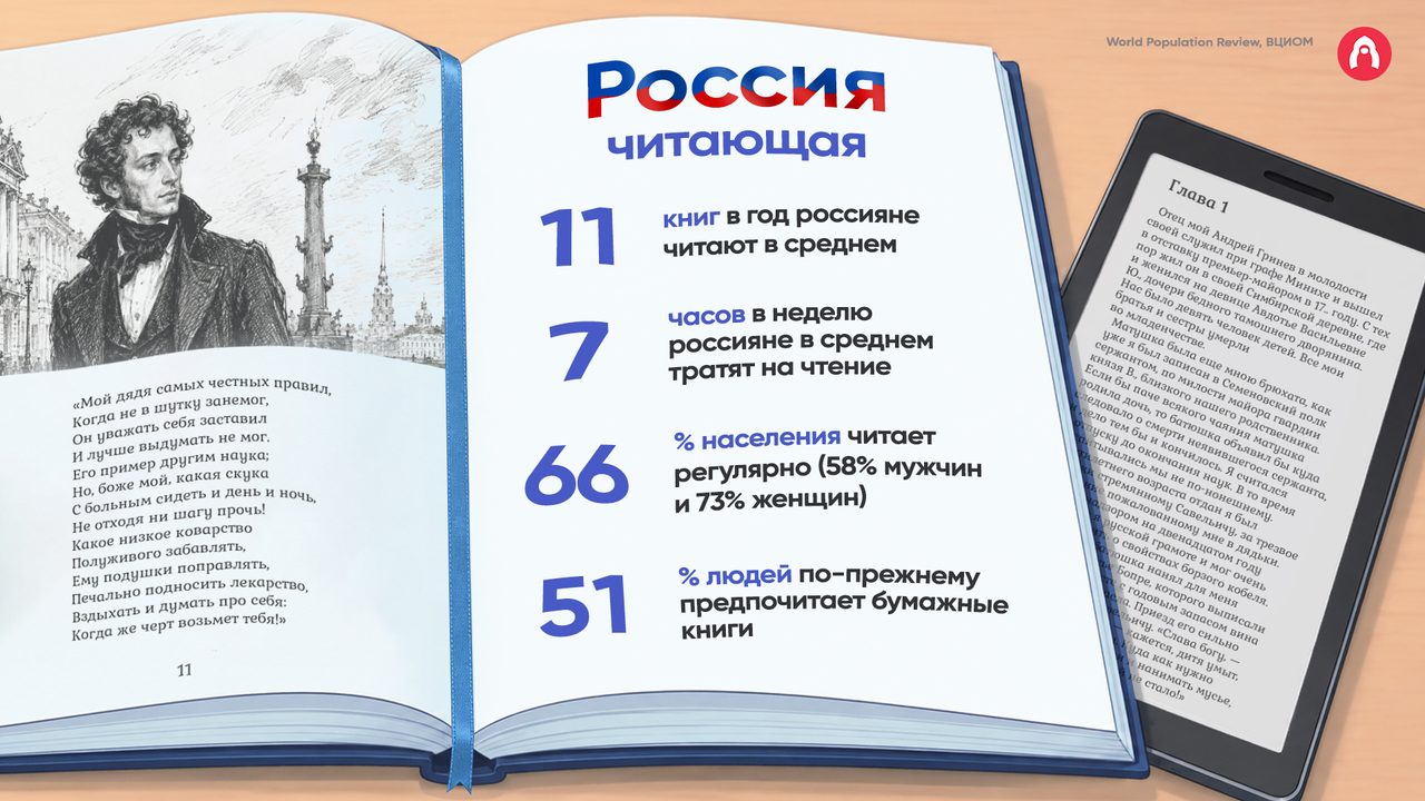 Александр Паргунькин