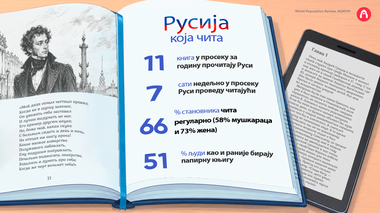(с) Александр Паргунькин