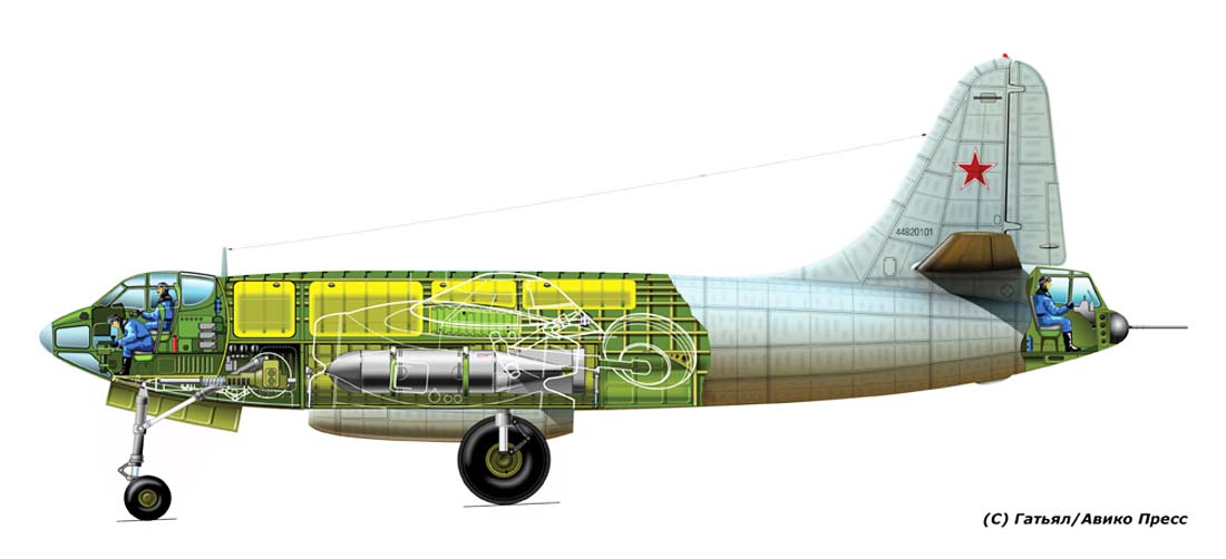 airwar.ru