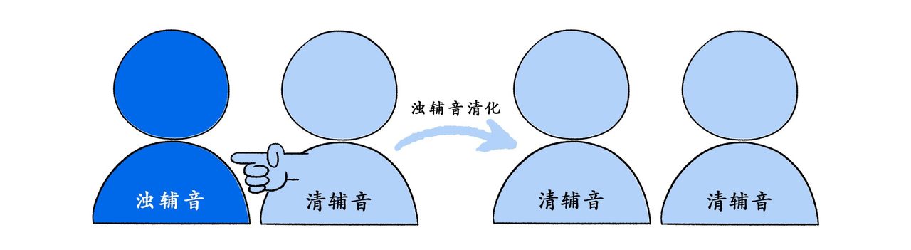 娜塔莉娅·诺索娃