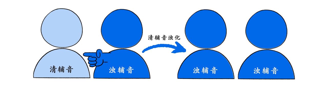 娜塔莉娅·诺索娃