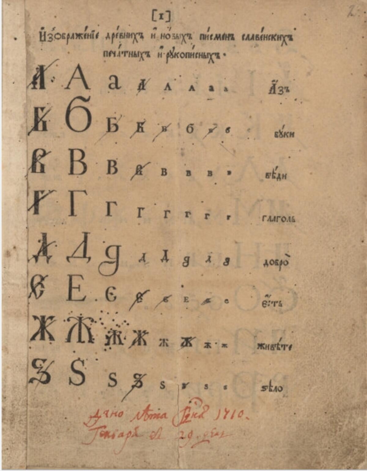 Russian State Historical Archive
