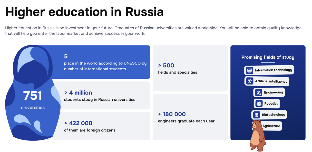 Study in Russia 